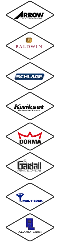 All County Locksmith Store Ferndale, MI 248-383-1515
